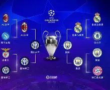 欧洲豪门球队排行榜